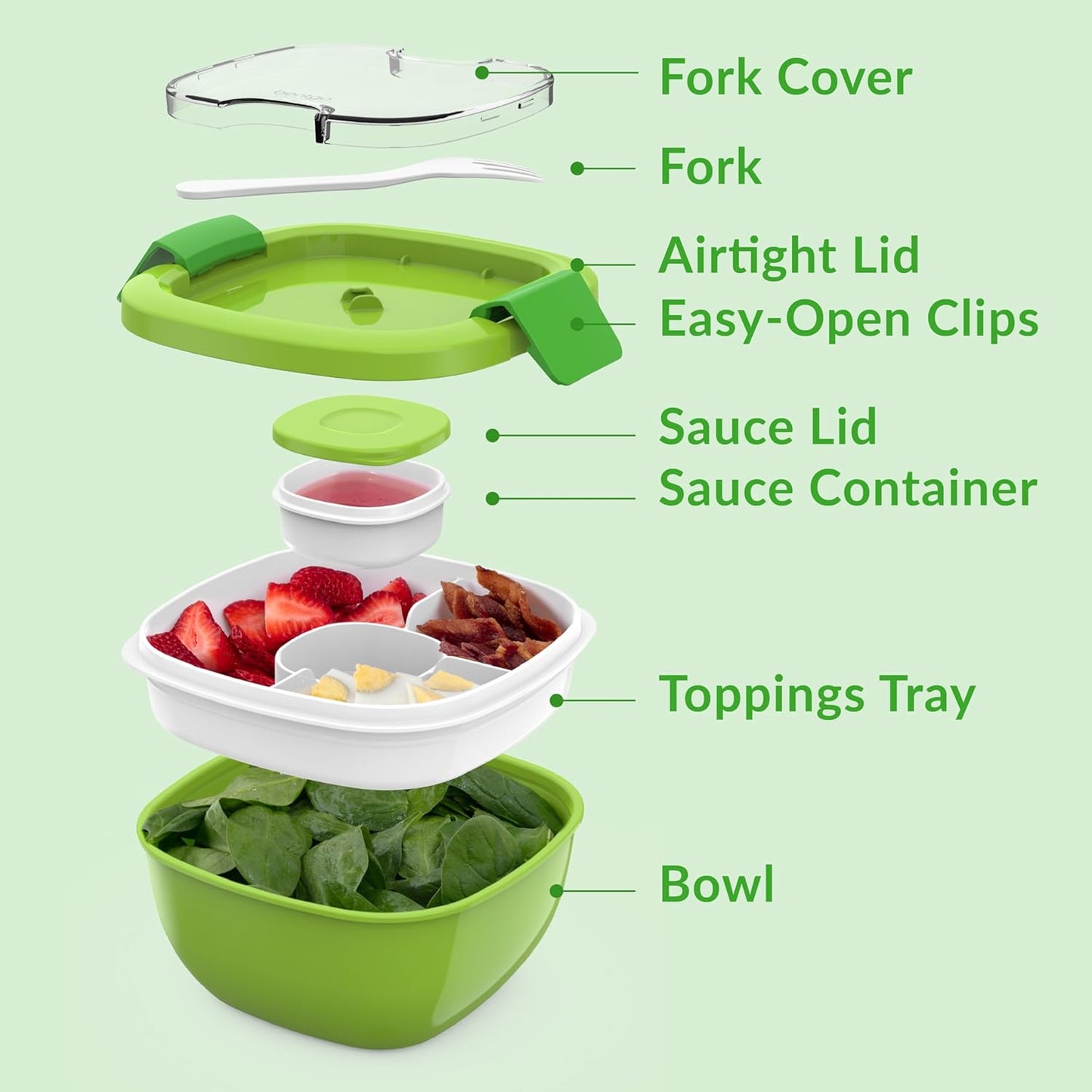 54 Oz Salad Bowl with 4-Compartment Toppings Tray, Leak-Proof Dressing Container, Reusable Fork, BPA-Free Lunch Box for Meal Prep and Food Storage with Removable Bento Tray (Green)