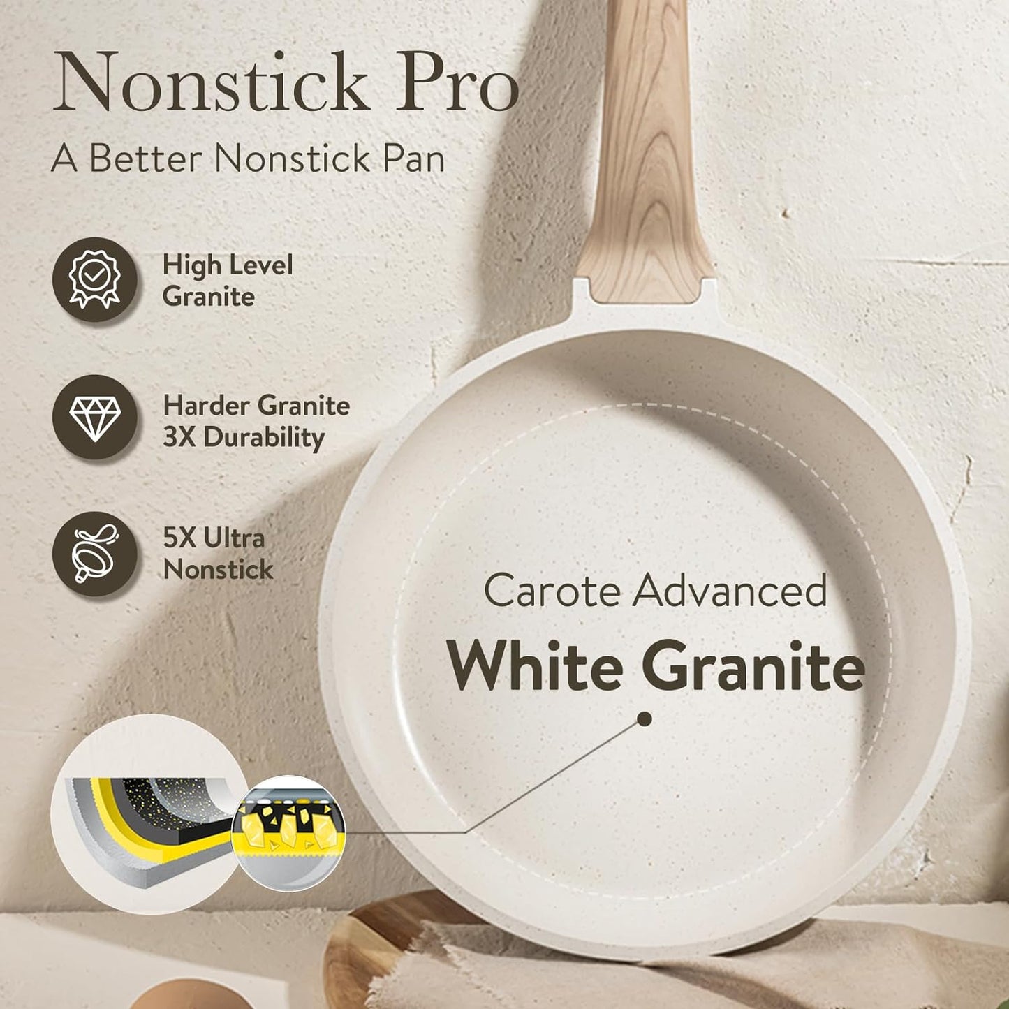21-Piece Nonstick Cookware Set with White Granite Finish, Induction-Ready Frying Pans and Saucepans (PFOS, PFOA Free)